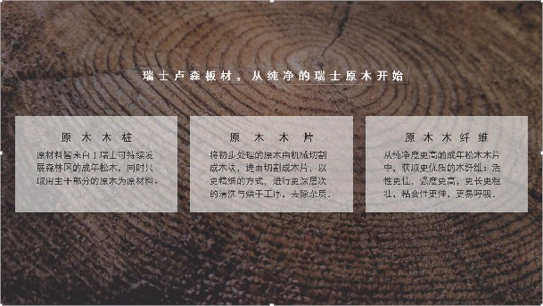 全屋定制板材怎么選？瑞士盧森讓您不再糾結